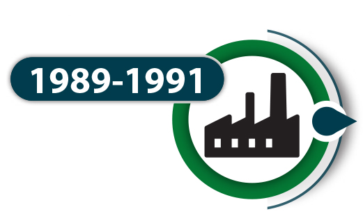 POLYON History 1989-1991
